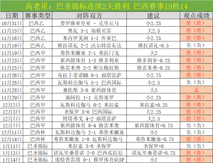 曼城客场挑,战水晶宫,哈兰德领军,星空娱乐官网,星空娱乐官网在线娱乐平台