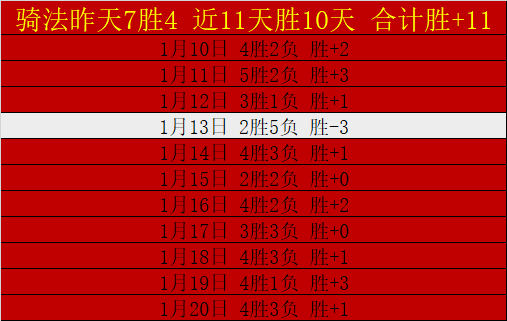 羽联新规,医生紧急可,随时进场支,星空娱乐官网,星空娱乐官网在线娱乐平台