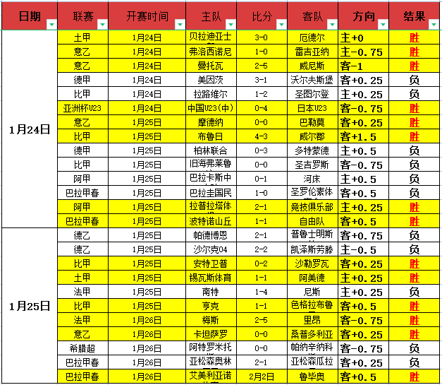 大乐透期号,专家质合分,析推荐前区,星空娱乐官网,星空娱乐官网在线娱乐平台