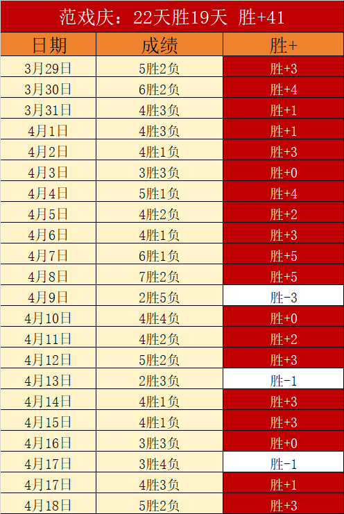 大乐透期号,专家质合分,马刺,星空娱乐官网,星空娱乐官网在线娱乐平台