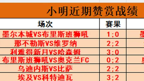 國足奮力前進，三戰預計全勝躍居榜首