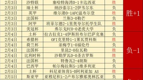 大乐透期号专家推荐：质合分析前区十码5胜4